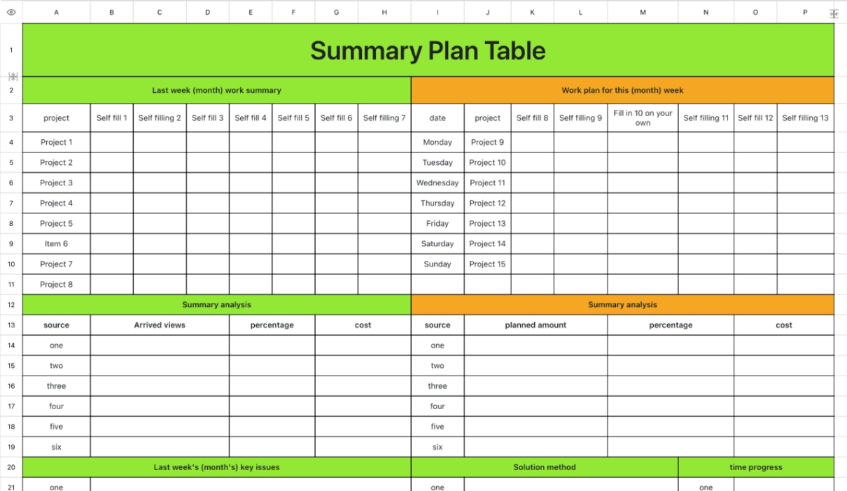 Summary Plan Table